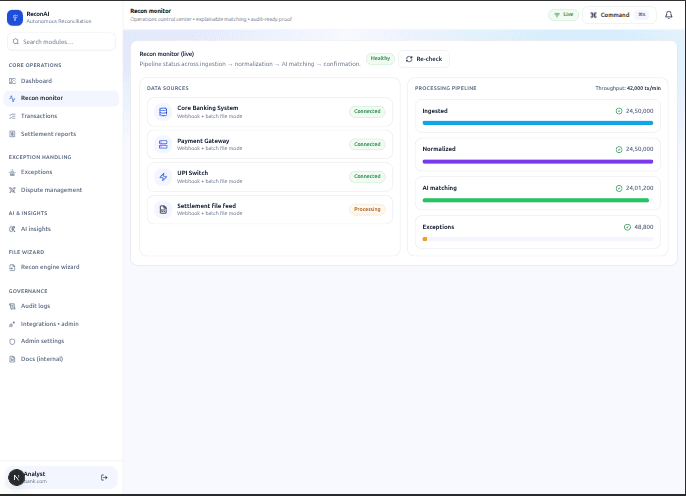Workflow visual two